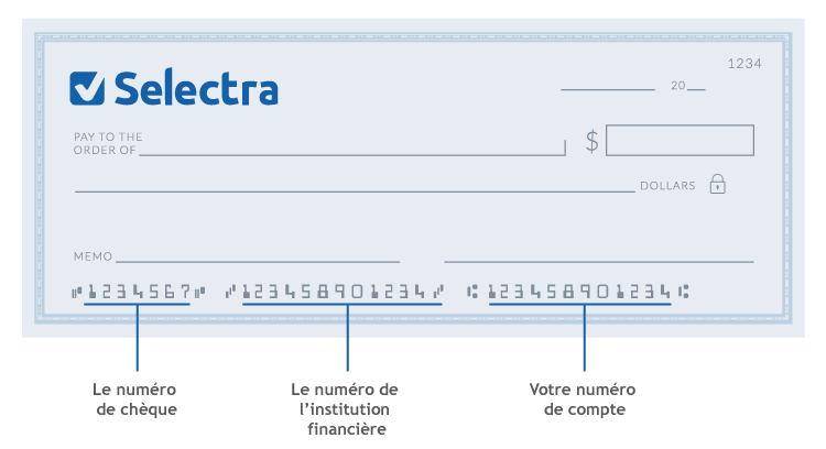 Num ro De Ch que O Le Trouver D finition Et Usages